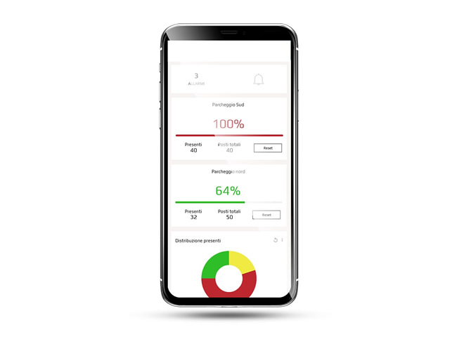 MICRONPASS SMARTPHONE